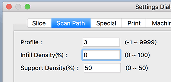 density%200